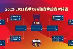 米兰体育在线登录-2024nba季后达拉斯独行侠vs洛杉矶快船