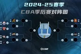 2024nba季后达拉斯独行侠vs洛杉矶快船